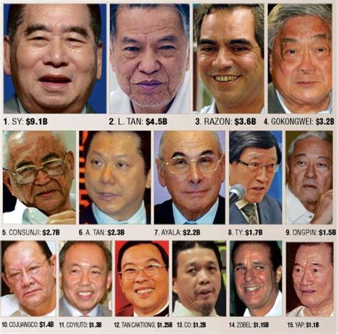 The Philippines' 40 Richest .